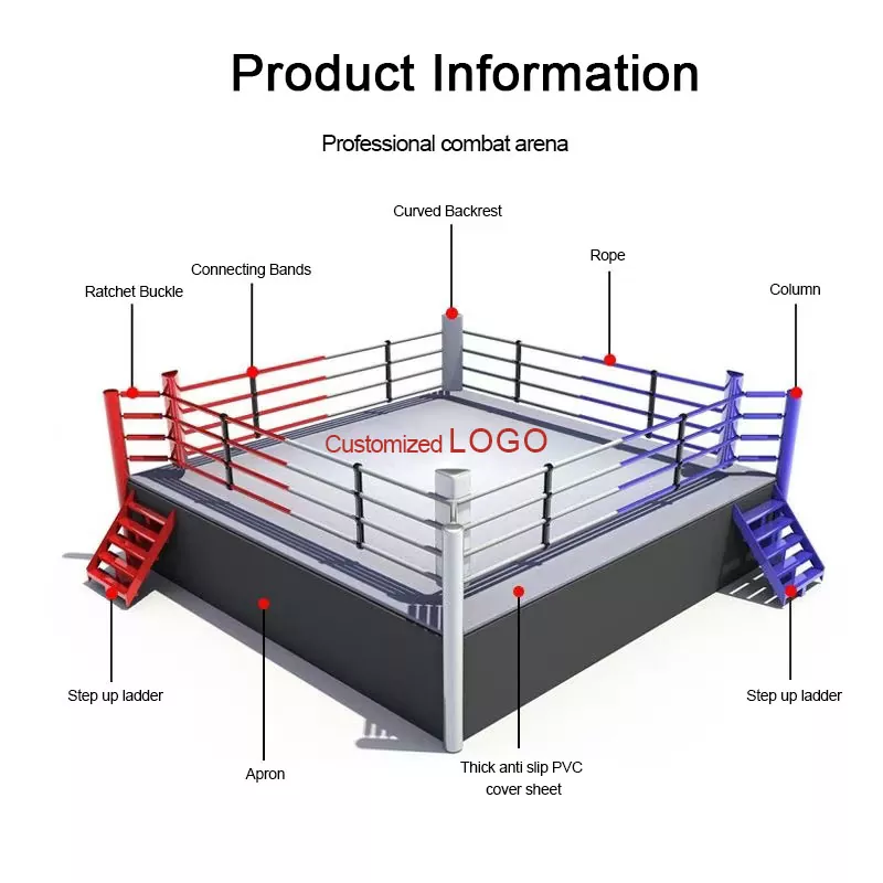 Deconstructing the Standard Boxing Ring: A Technical Breakdown (GB/T 34288-2017 & AIBA Standards)