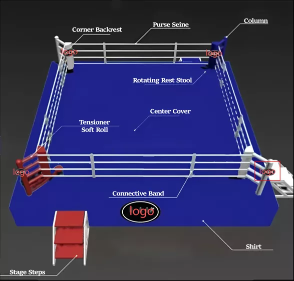 Boxing Ring Accessories