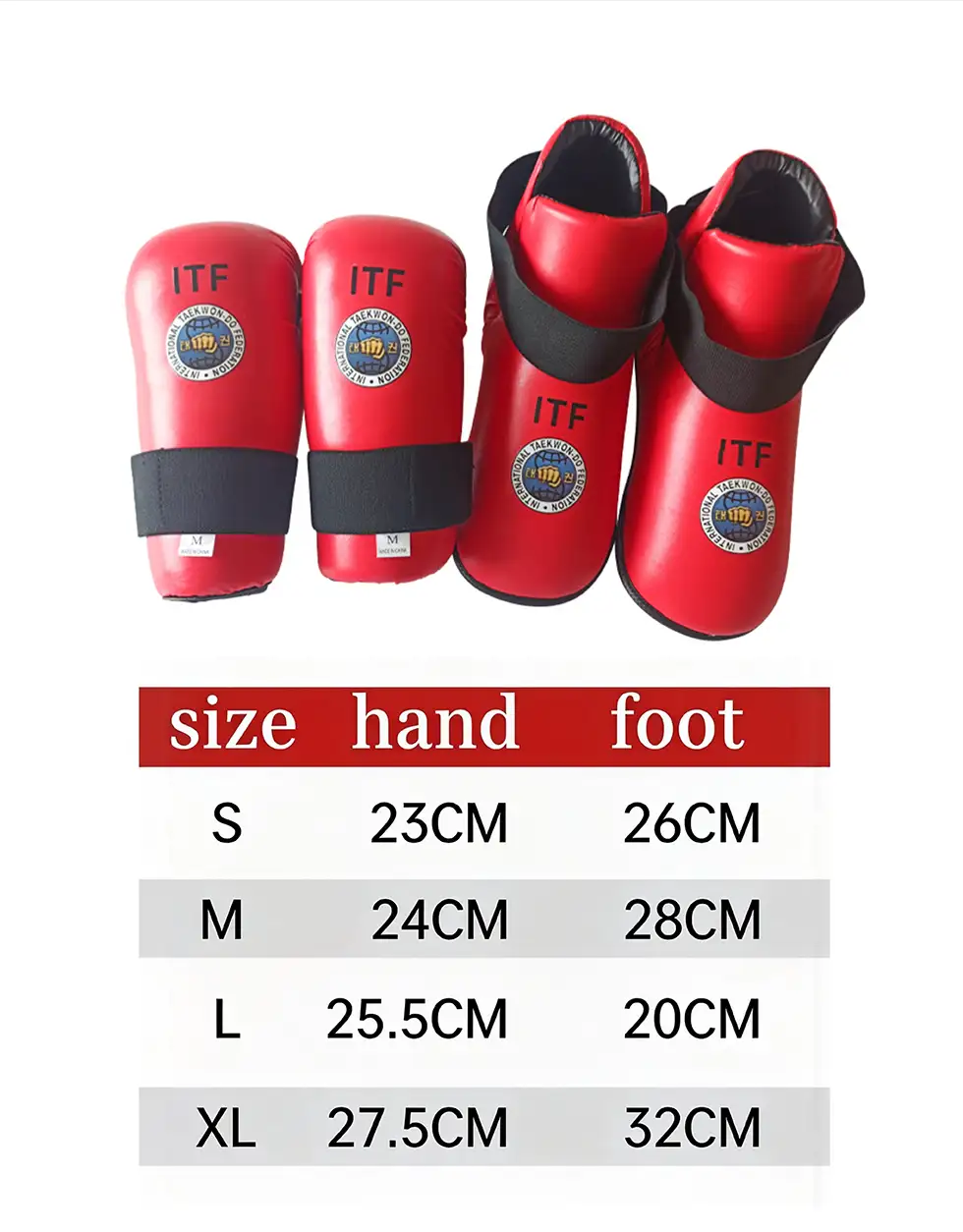 Itf Taekwondo Hand Guard