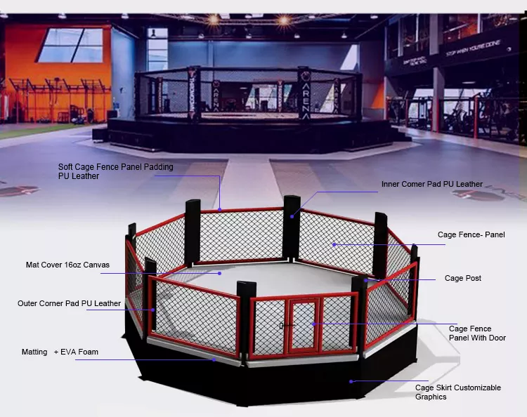 Octagonal Cage